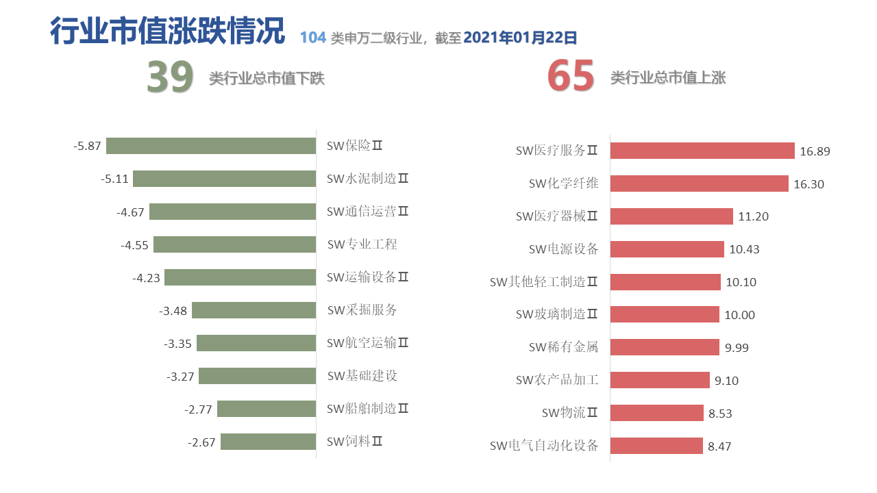 表格低可信度描述已自动生成