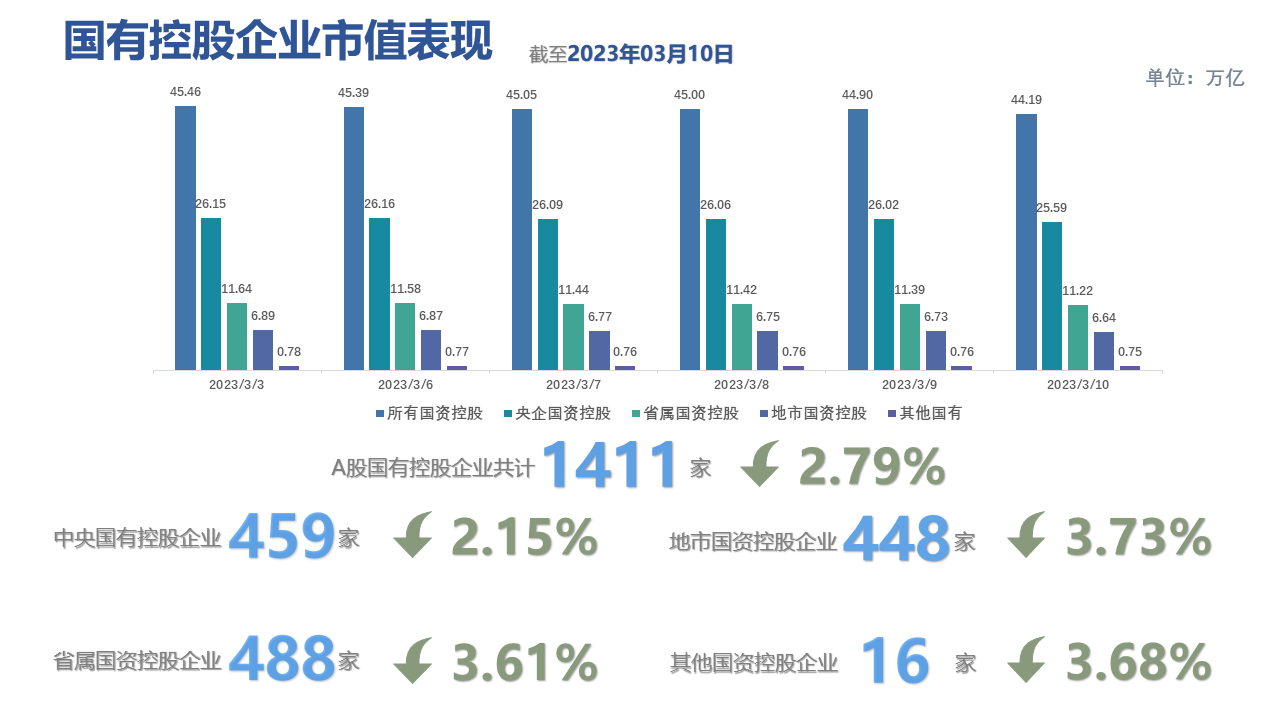 图表描述已自动生成