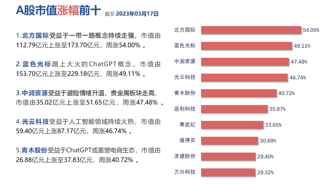 图片包含 表格描述已自动生成